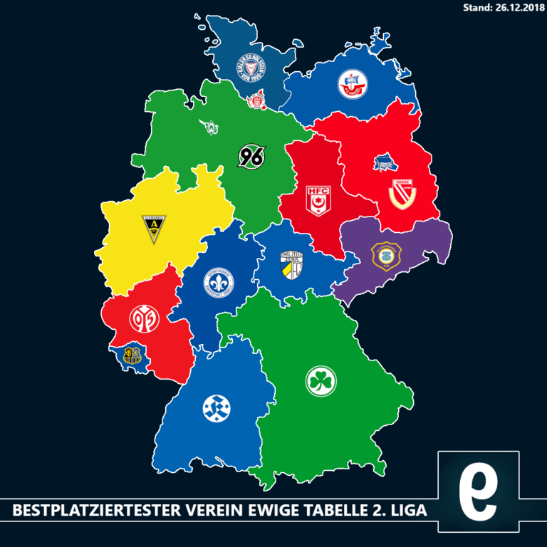Landkarte: Ewige Tabelle der 2. Bundesliga - Die falsche 9