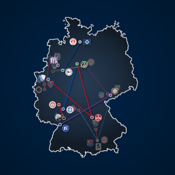 Der weite Weg am Montagabend: Distanzen der Montagsspiele im Vergleich