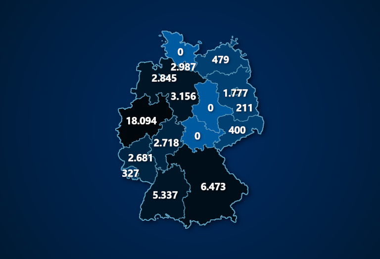 You are currently viewing Landkarte: Punkteverteilung nach Bundesländern