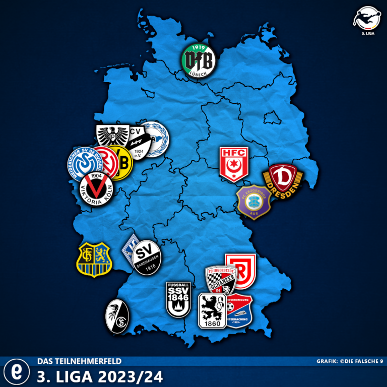 Das Teilnehmerfeld Der 3. Liga 2023/24 – Die Falsche 9