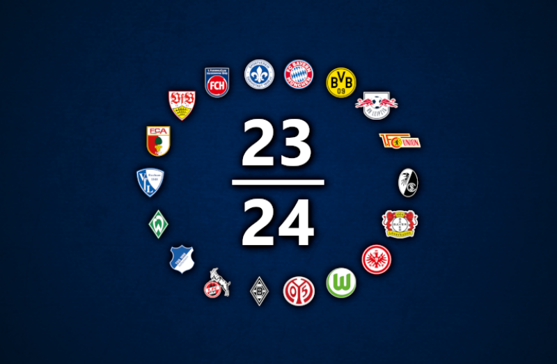 Saisonumfrage zur Bundesliga 2023/24