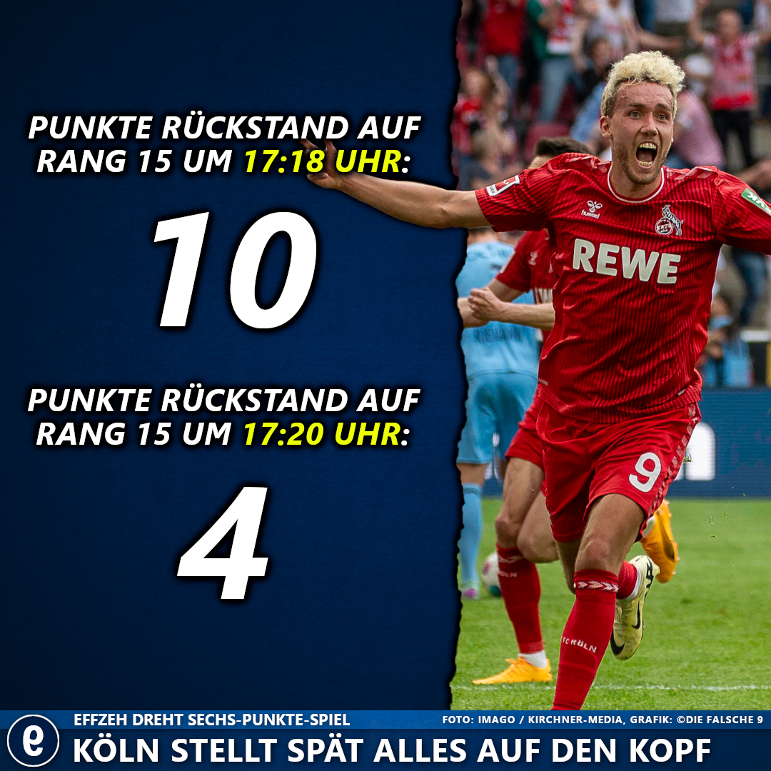 Wer geht in die Relegation?