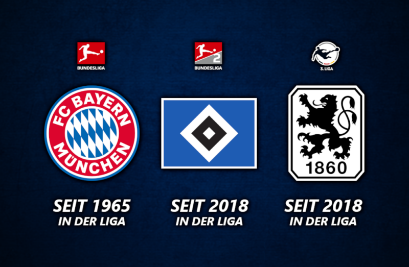 Der FC Bayern, HSV und 1860 München: Die „Dinos“ der Saison 2024/25