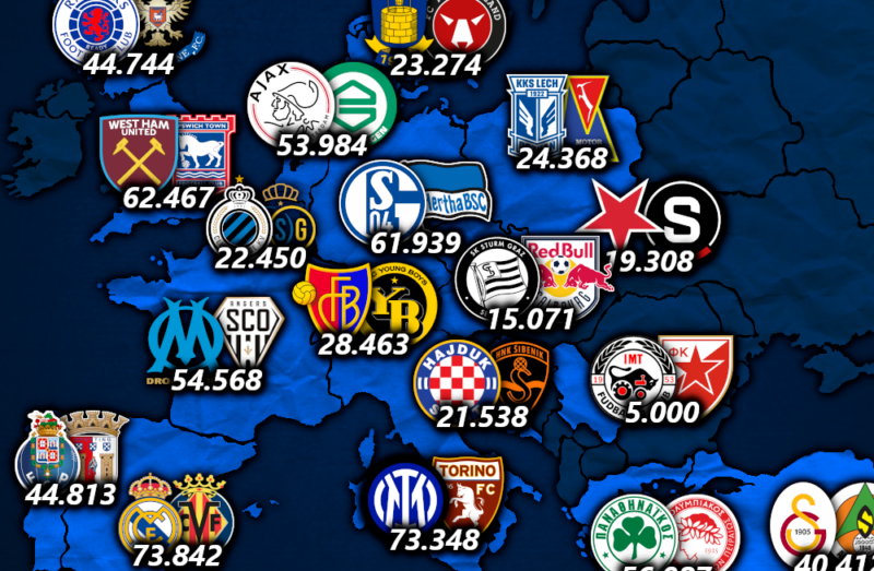 Schalke und Vålerenga: Zweitligisten auf Platz 1 bei Zuschauern