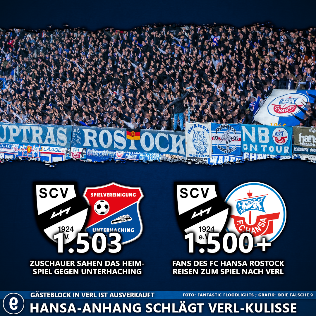 Mehr Fans von Rostock als Fans von Verl beim Heimspiel gegen Unterhaching.