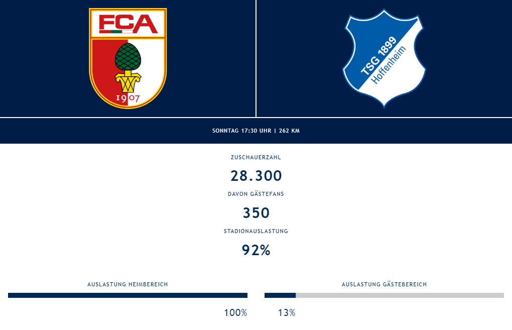 Die Zahlen zu Zuschauer und Auswärtsfahrer der Partie zwischen Augsburg und Hoffenheim.