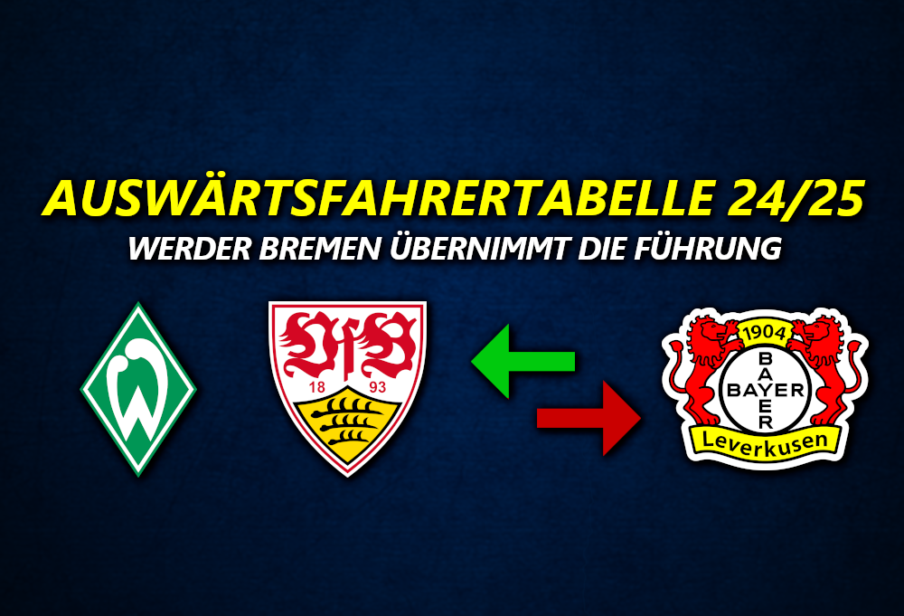 Werder Bremen zieht an Leverkusen vorbei und steht auf Platz 1 in der Auswärtsfahrer-Tabelle.