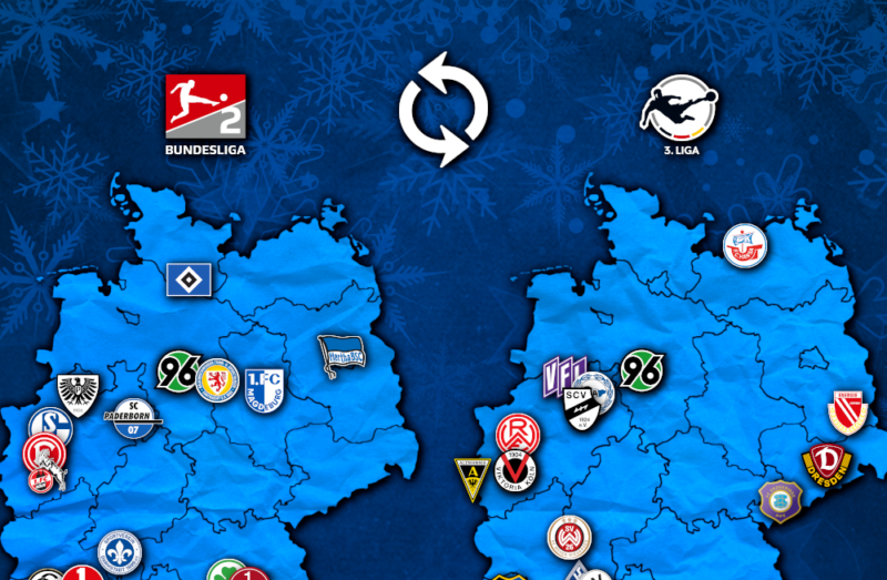 Welche Klubs aus der 3. Liga wünscht ihr euch in die 2. Liga?