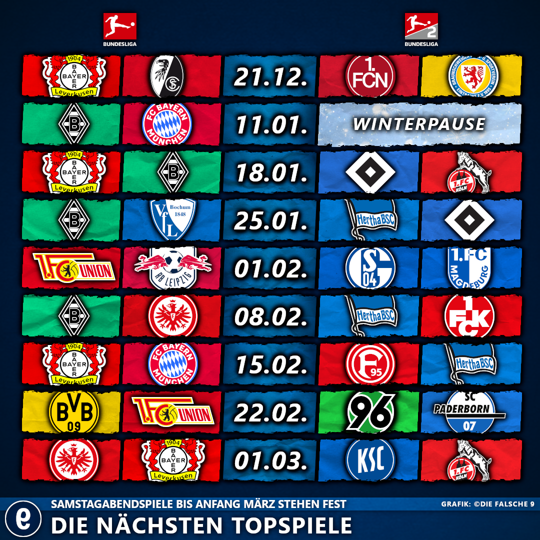 Das sind die nächsten Topspiele in der Bundesliga und 2. Bundesliga.