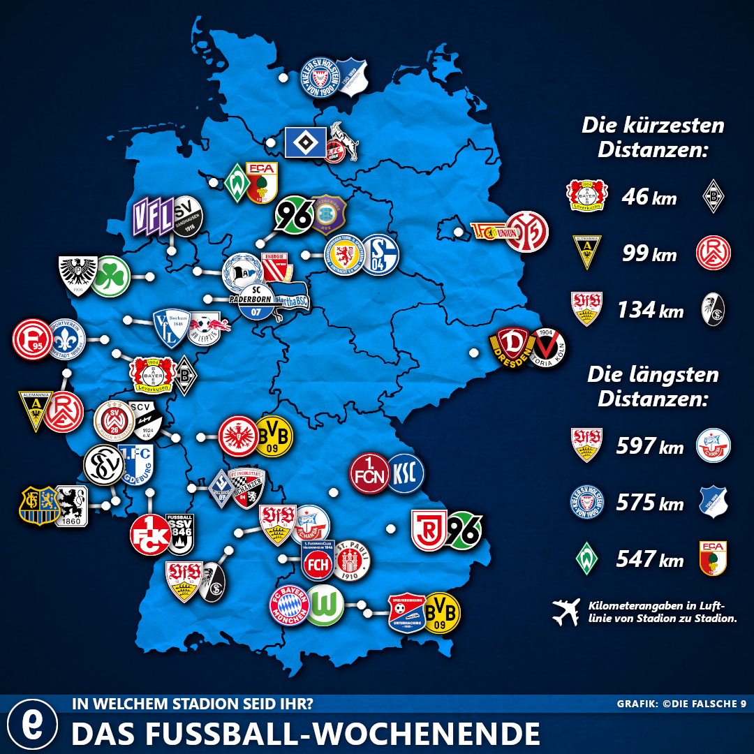 Für die Fans von Hansa Rostock steht die weiteste Auswärtsfahrt des Spieltags an.