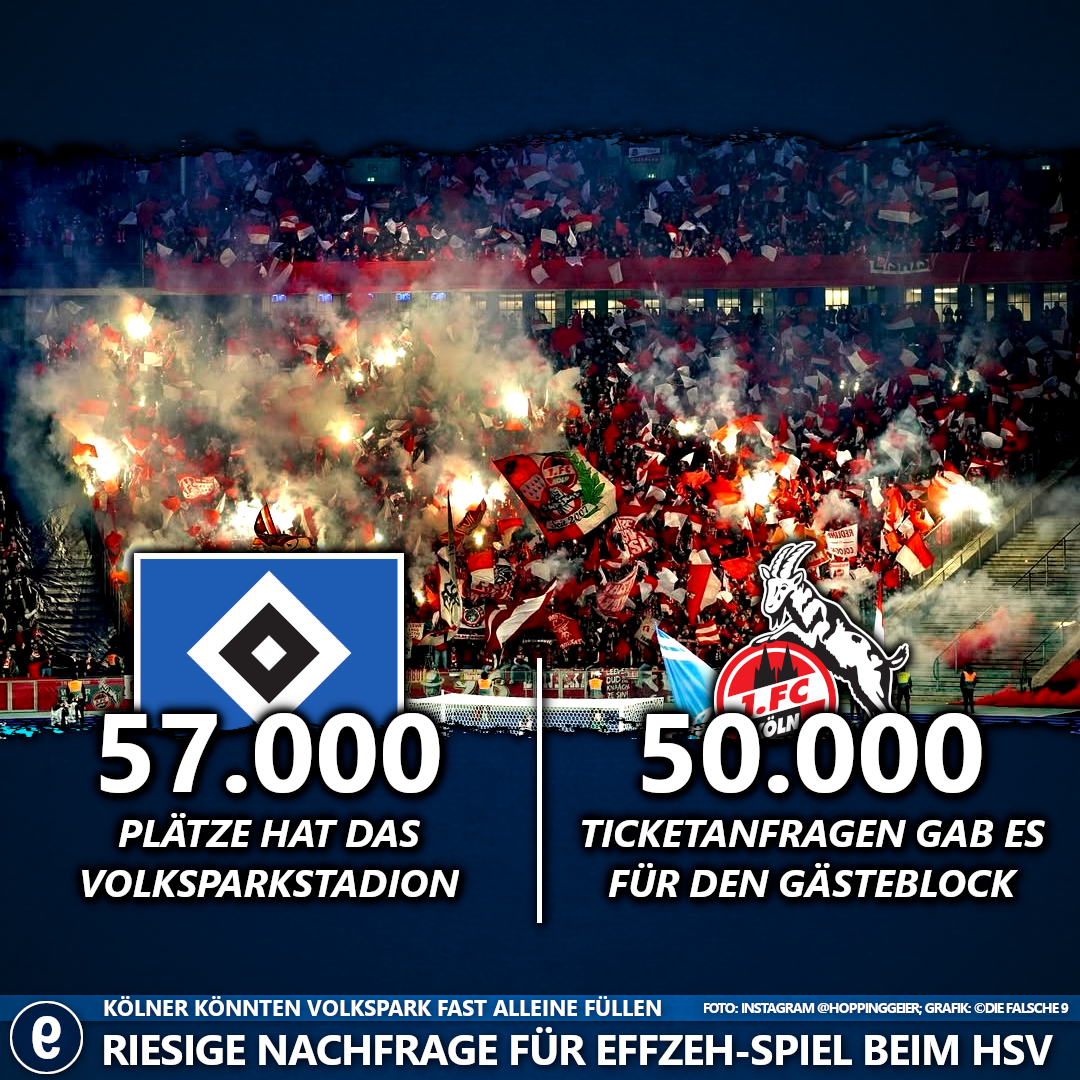 Für das Auswärtsspiel beim HSV hatte der 1. FC Köln 50.000 Ticketanfragen.