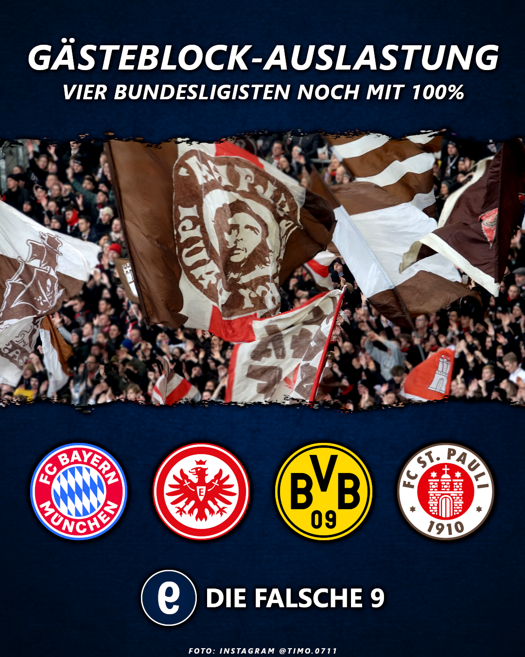 Der FC Bayern, Eintracht Frankfurt, Borussia Dortmund und St. Pauli haben eine Gästeblock-Auslastung von 100 Prozent.